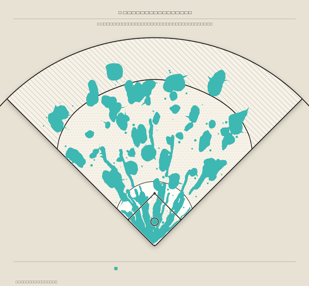 Arizona Diamondbacks territory map