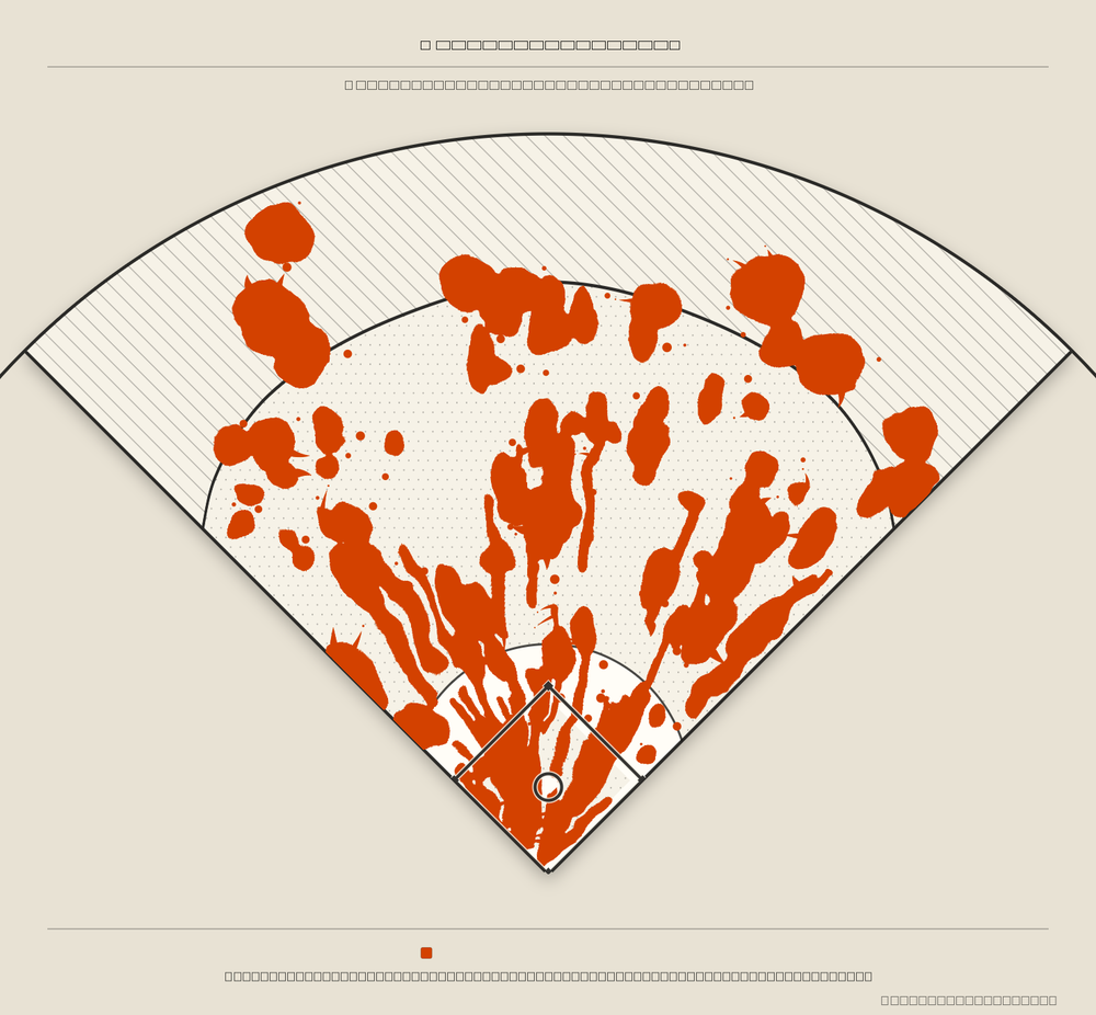 Baltimore Orioles territory map