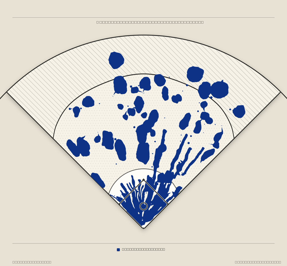 Chicago Cubs territory map