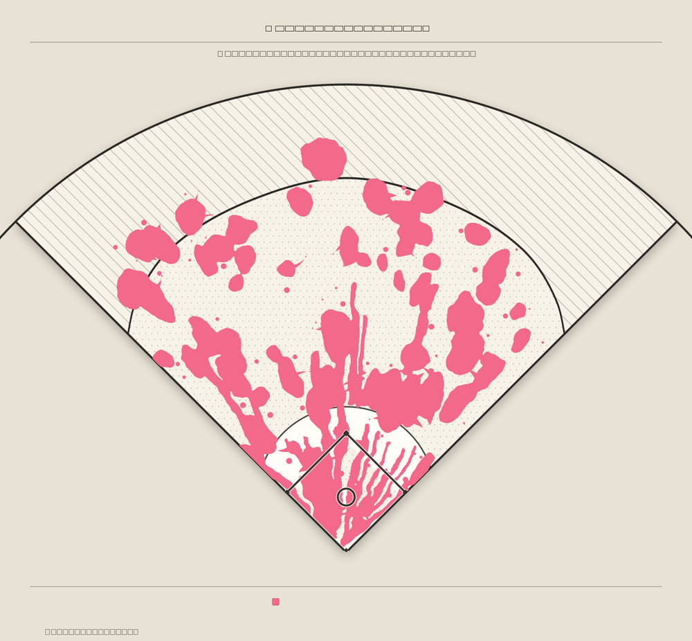 Cincinnati Reds territory map