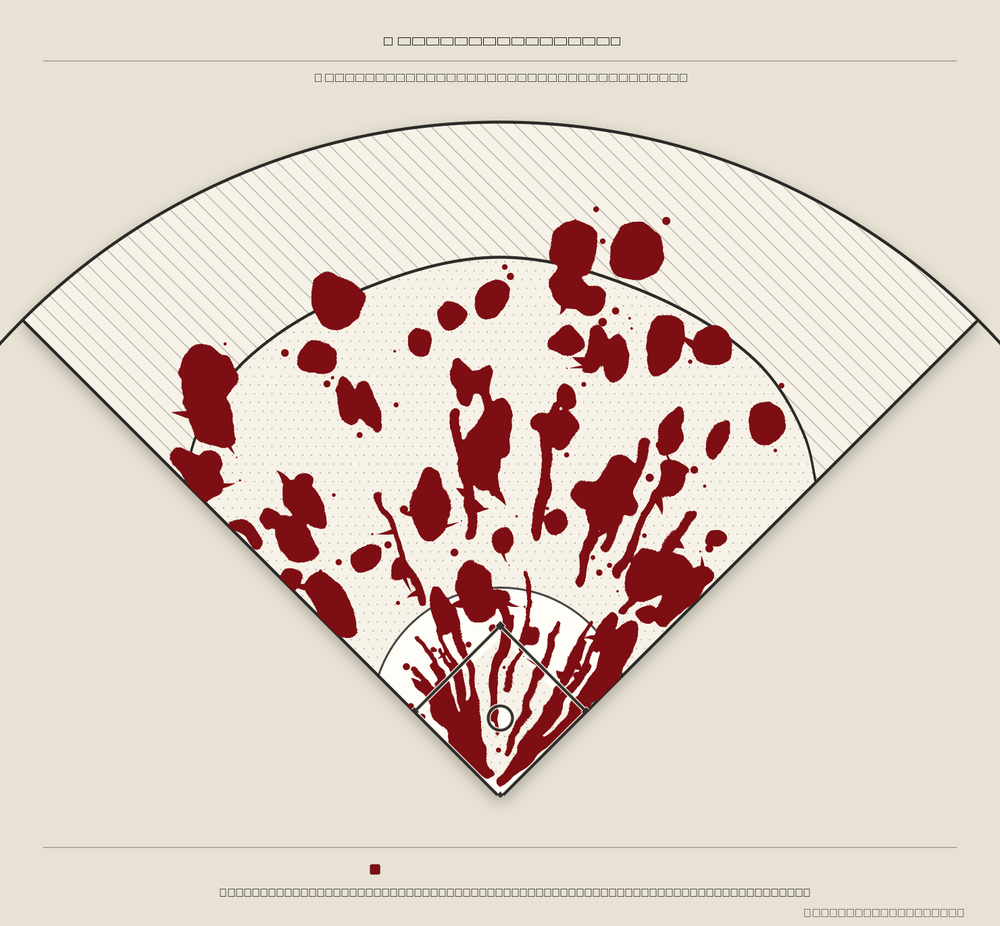 Washington Nationals territory map