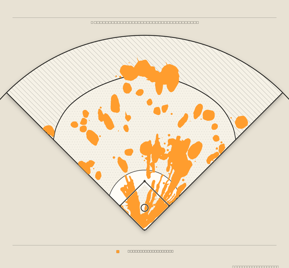 New York Mets territory map