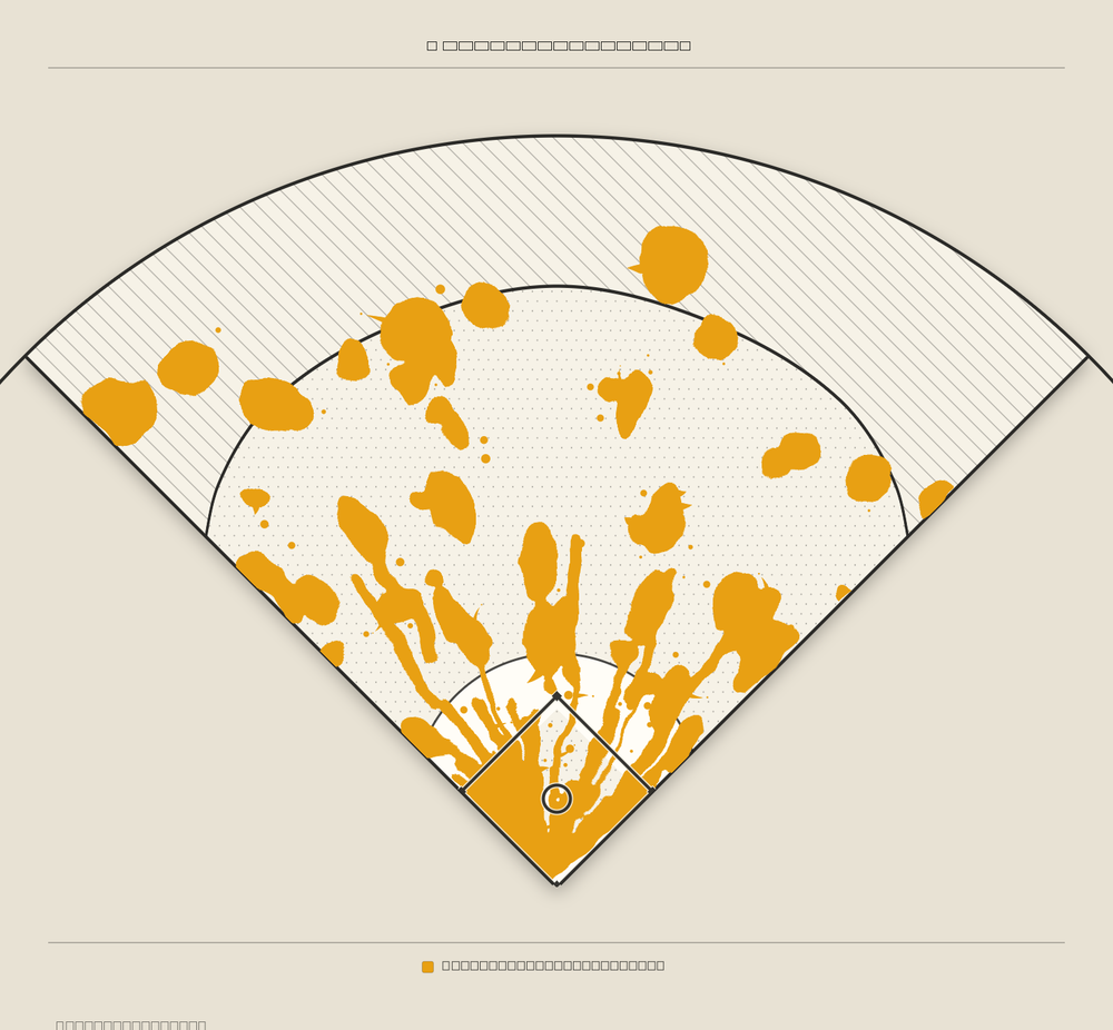 Pittsburgh Pirates territory map