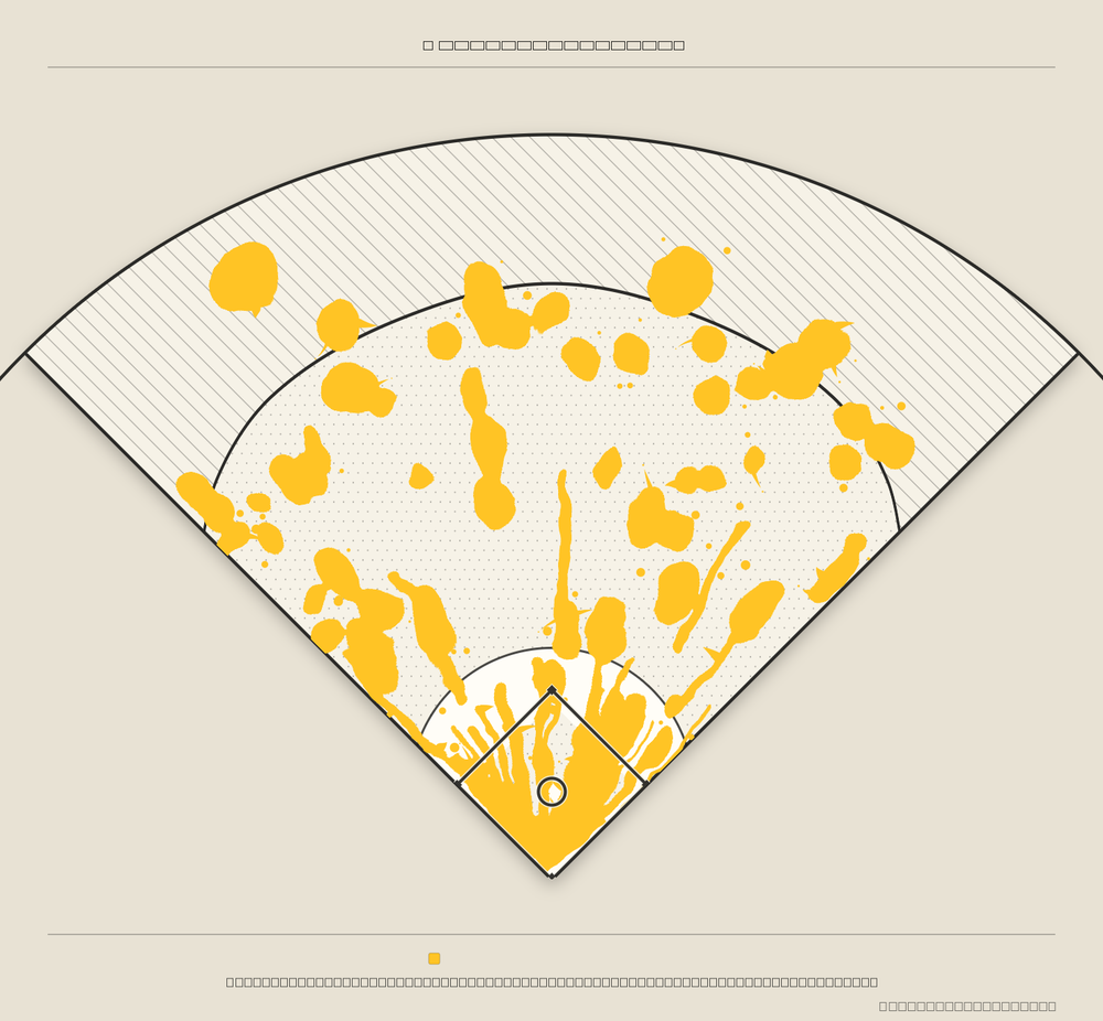 San Diego Padres territory map