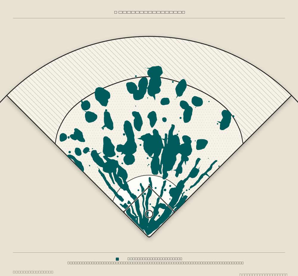 Seattle Mariners territory map