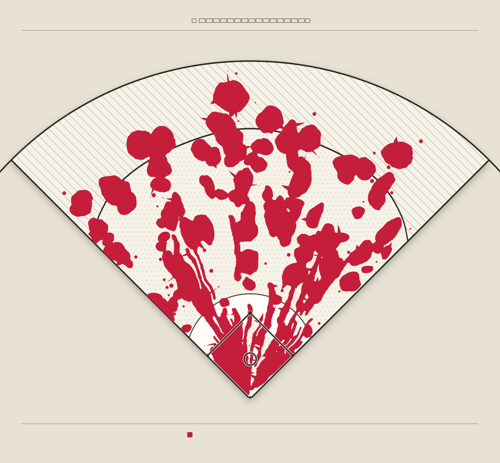St. Louis Cardinals territory map