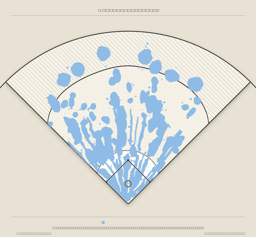 Tampa Bay Rays territory map