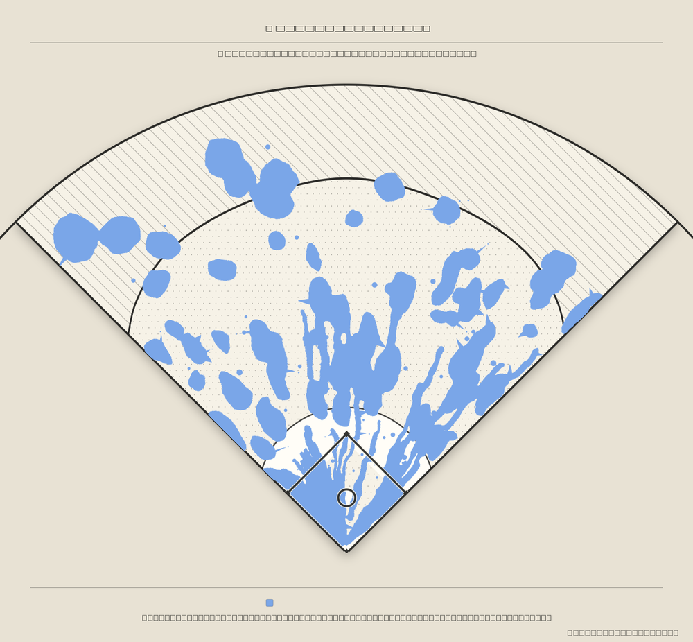 Toronto Blue Jays territory map