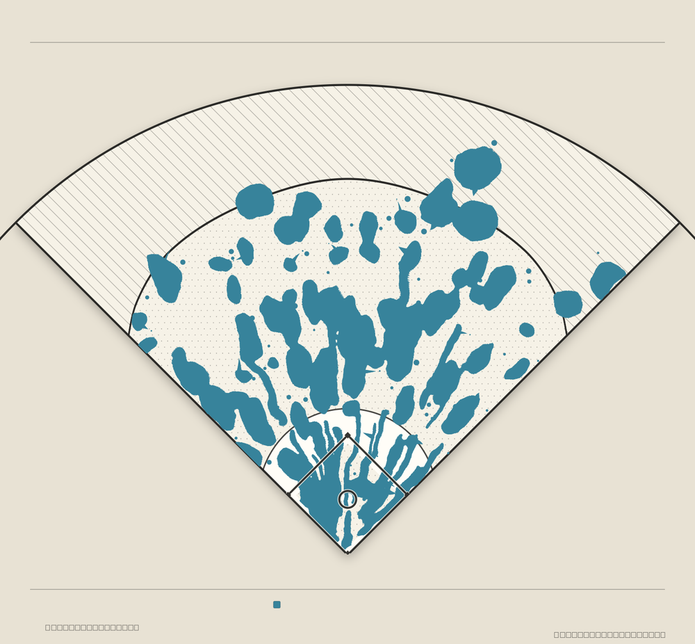 Minnesota Twins territory map