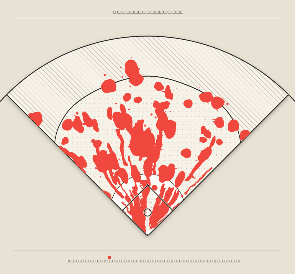 Philadelphia Phillies territory map