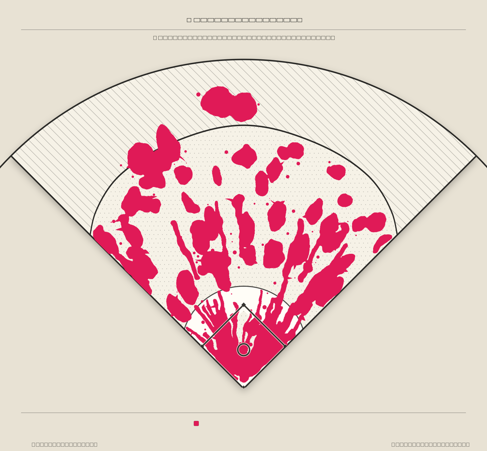 Atlanta Braves territory map