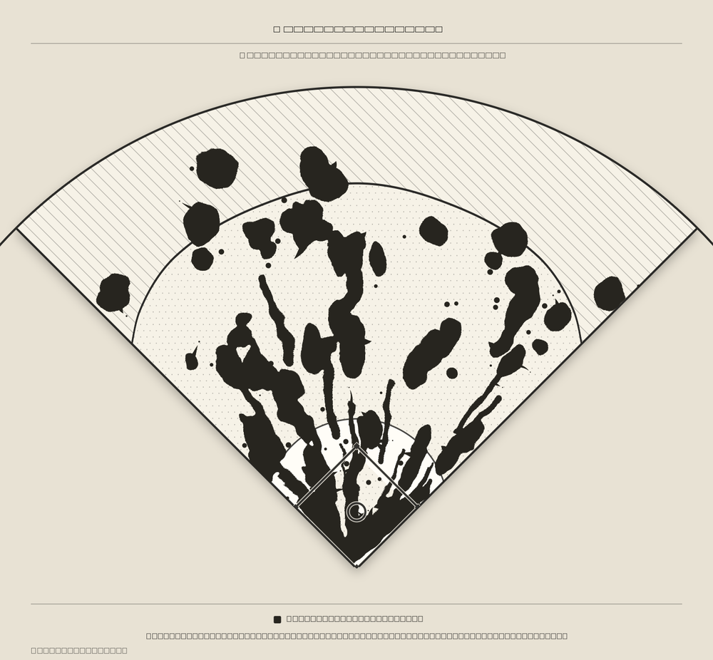 Chicago White Sox territory map