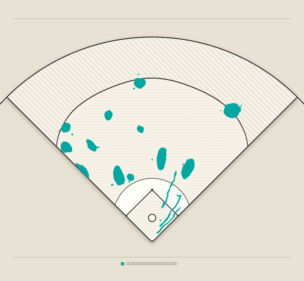 Freddie Freeman territory map