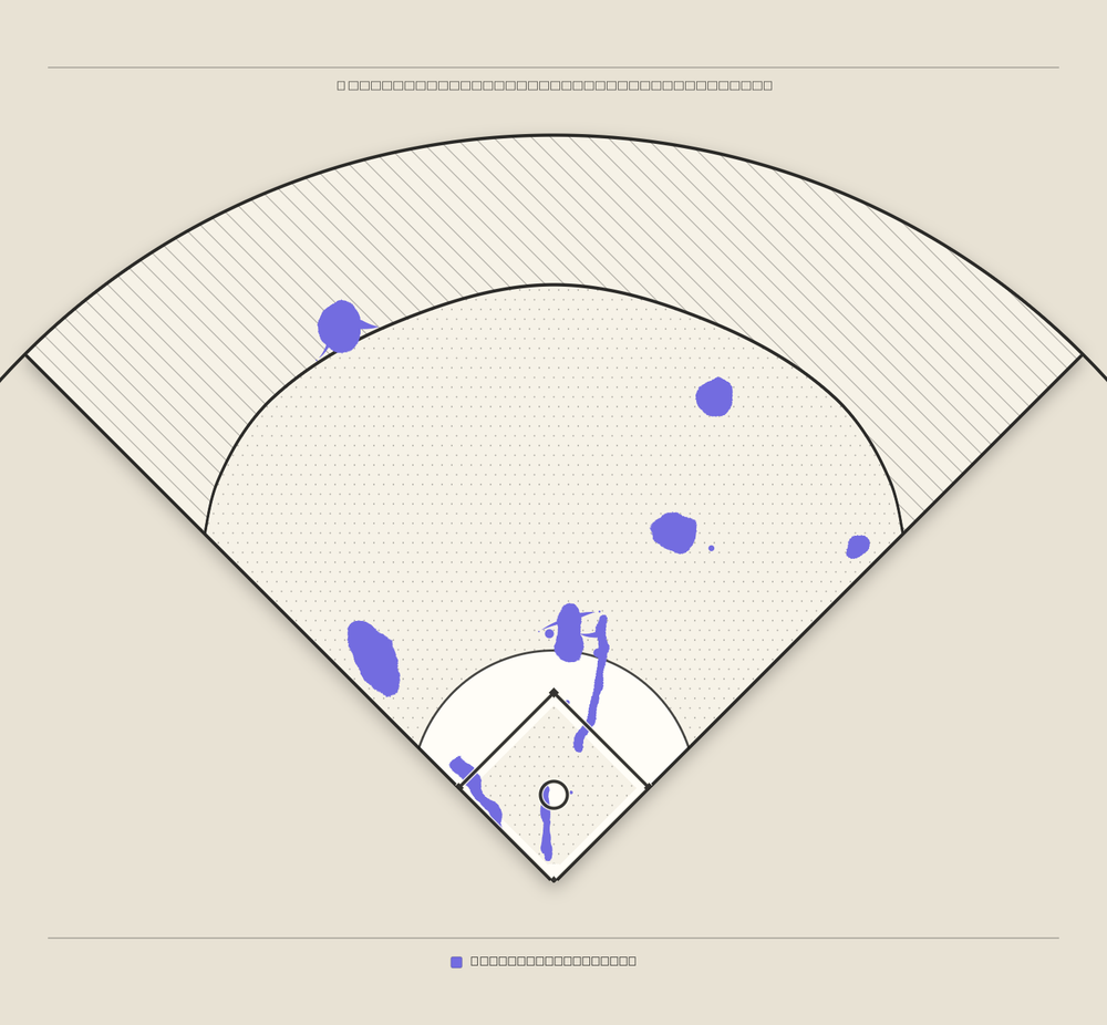Manny Machado territory map