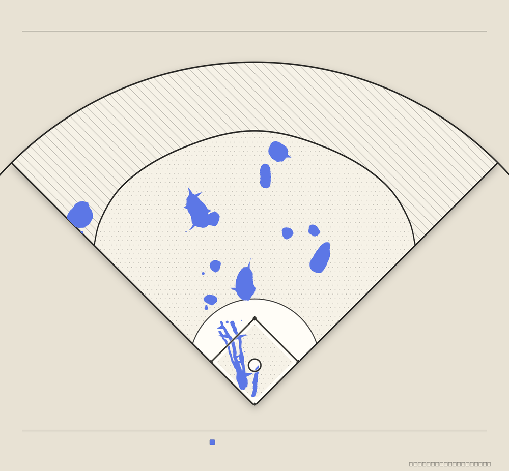 Mookie Betts territory map