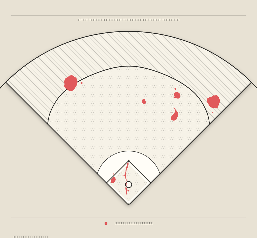 Dylan Beavers territory map